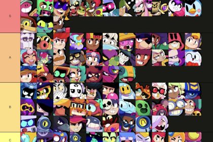 Daftar Tier Brawler Brawl Stars Meta 2025: Siapa yang Paling Unggul?