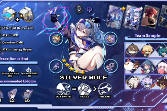 Strategi Build Silver Wolf Honkai Star Rail